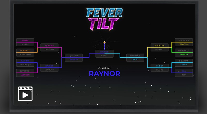 Fever Tilt Tournament Bracket