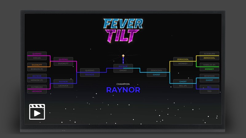 Fever Tilt Tournament Bracket