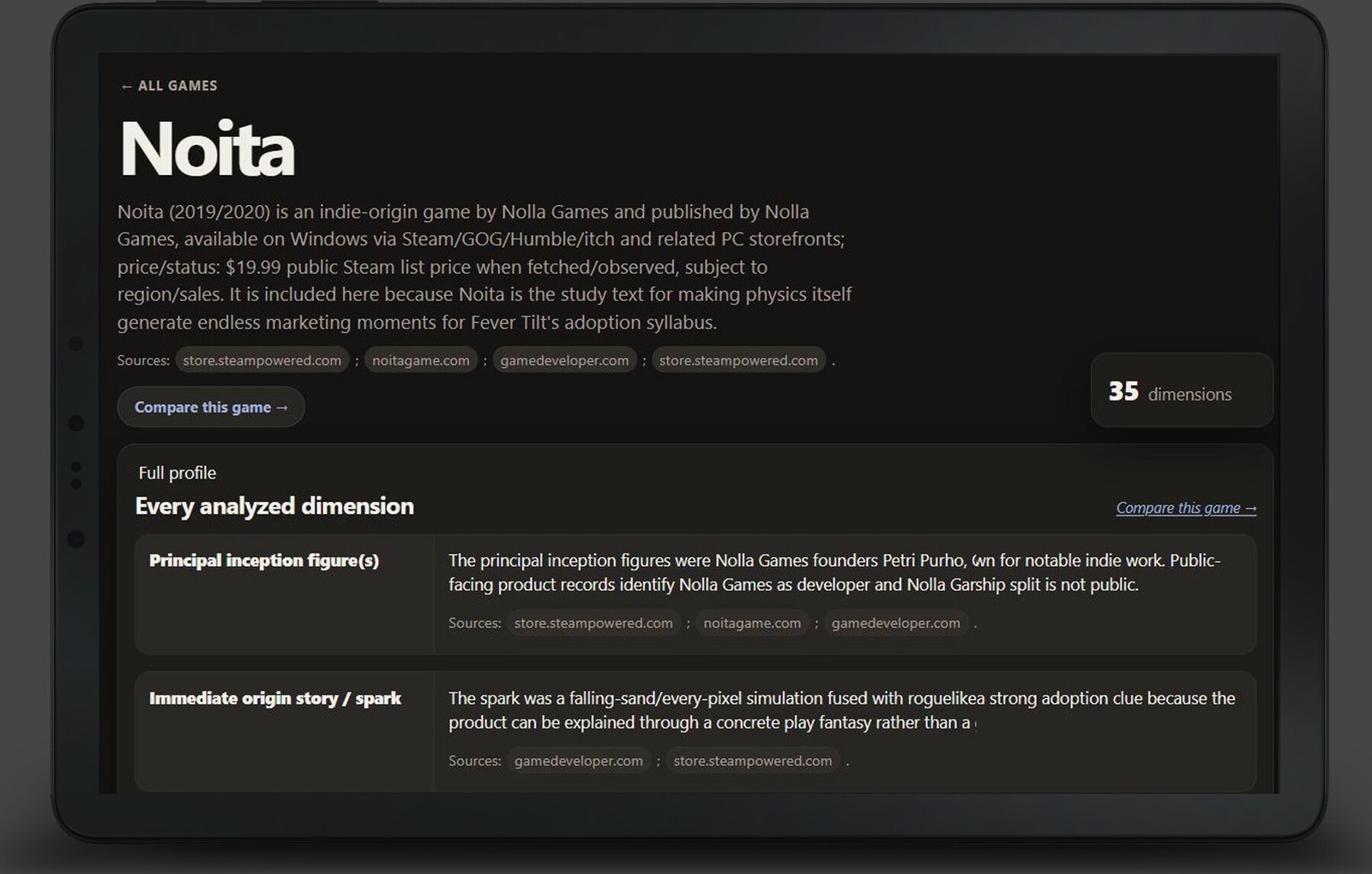 The Noita profile in Indie Game Analysis — every dimension, sourced