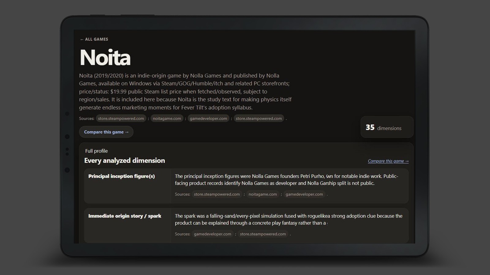 The Noita profile in Indie Game Analysis — every dimension, sourced