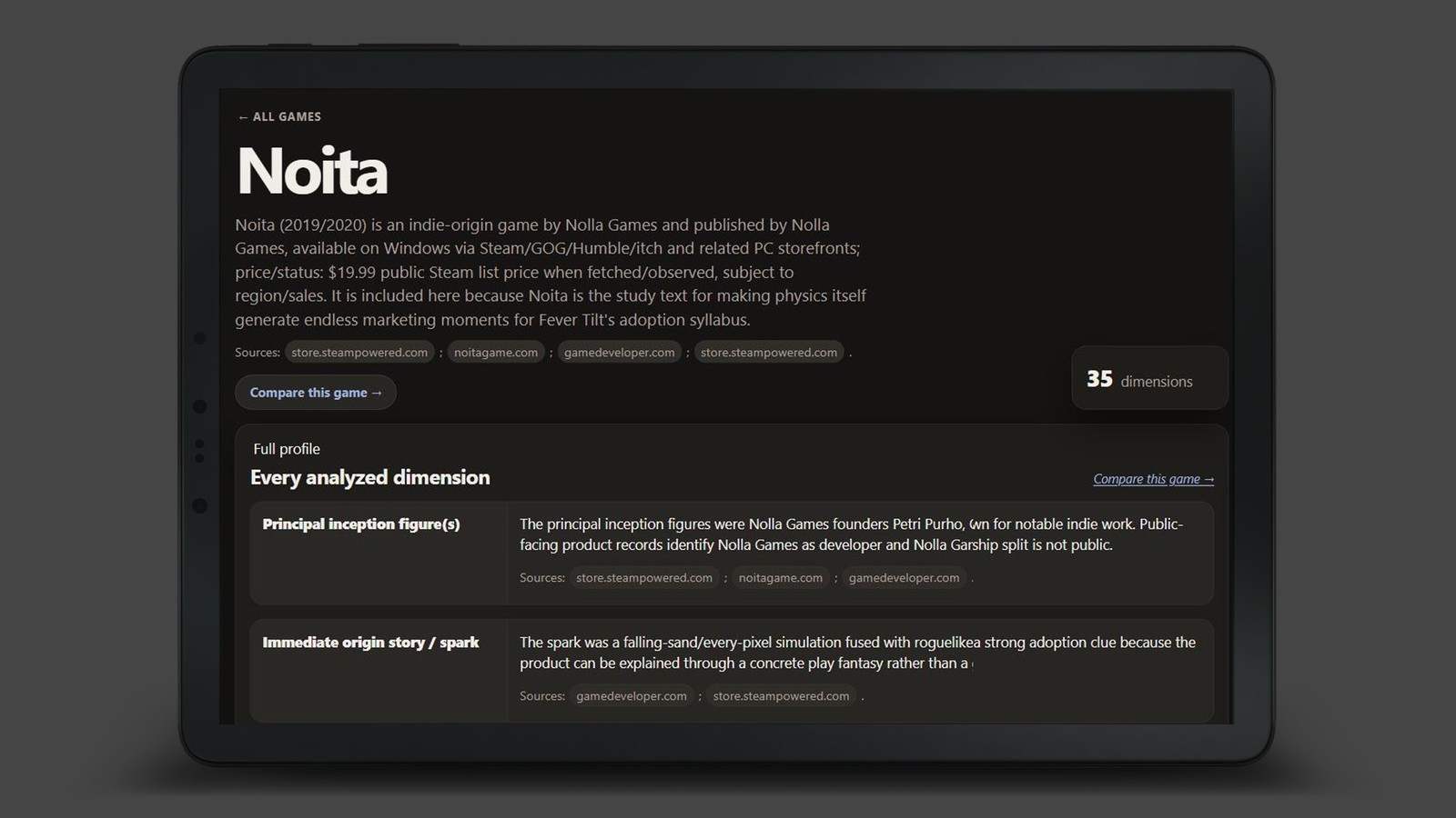 The Noita profile in Indie Game Analysis — every dimension, sourced