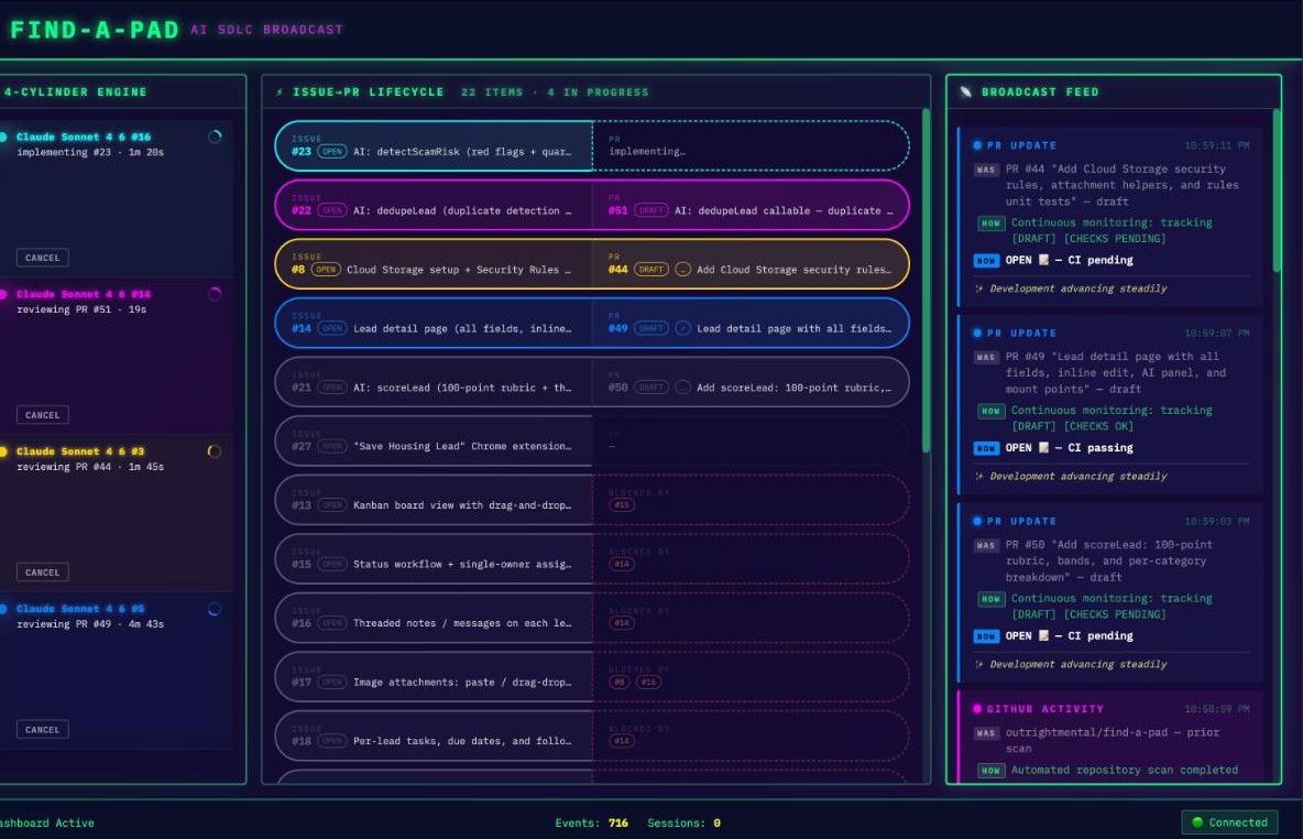 The Vibrator dashboard — engine cylinders, issue→PR lifecycle, broadcast feed
